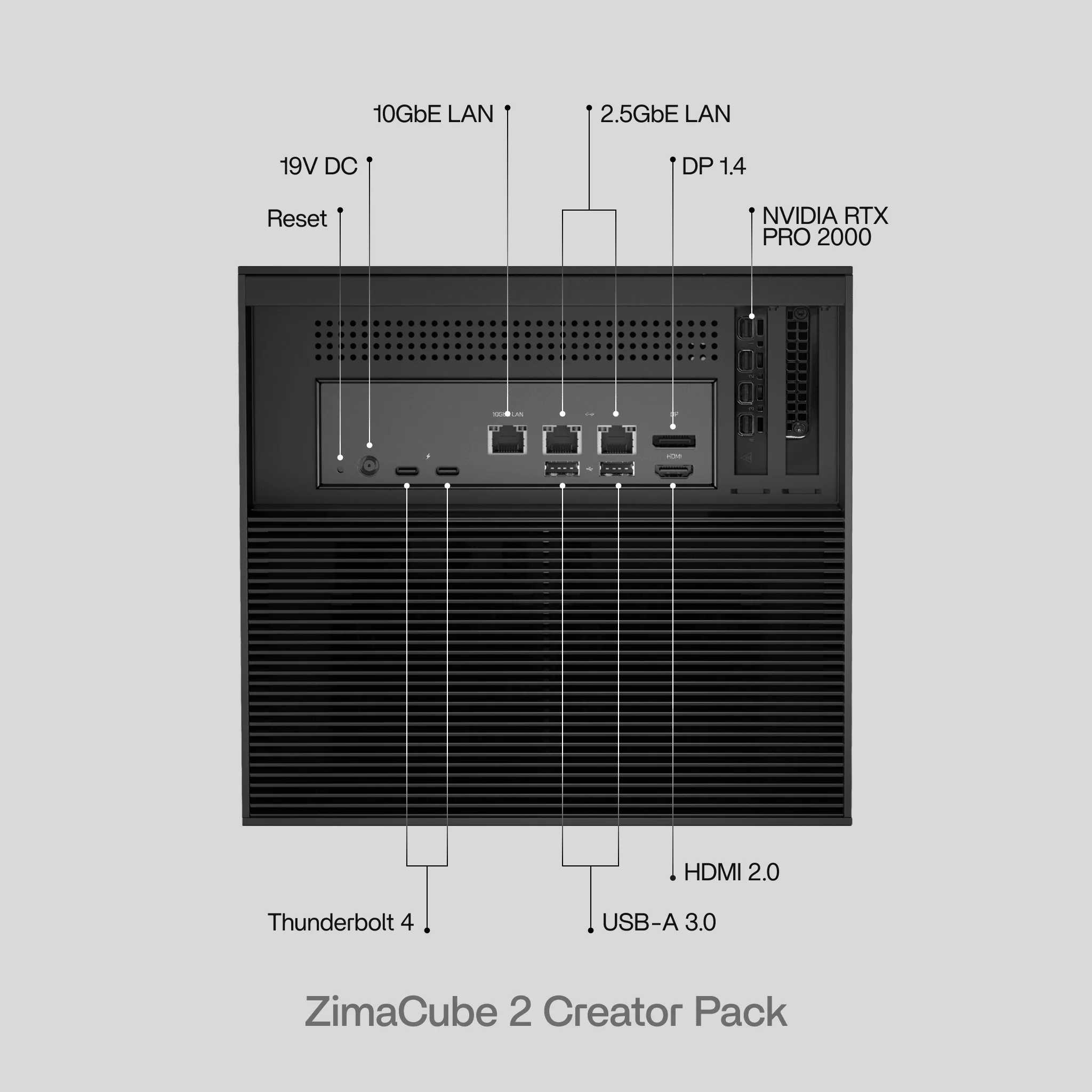 ZimaCube 2 Personal Cloud Home NAS - Image 15