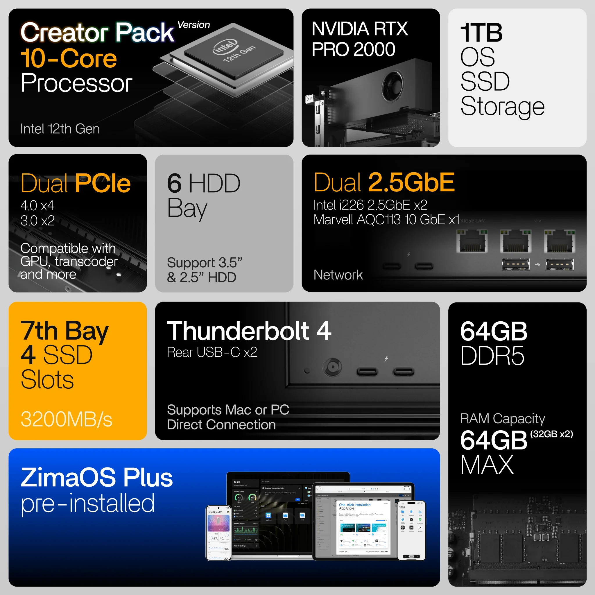 ZimaCube 2 Personal Cloud Home NAS - Image 18